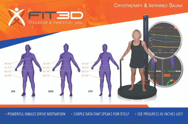 Fit 3D San Diego