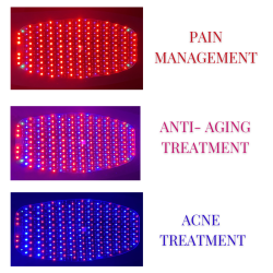 Celluma Light Therapy helps with Biohacking