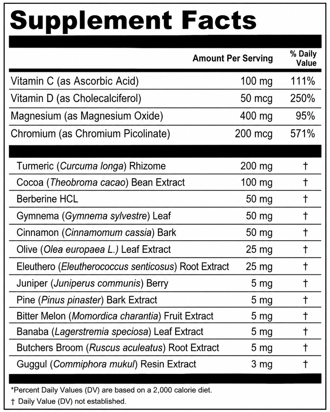 GlycoPulse Supplement Fact.