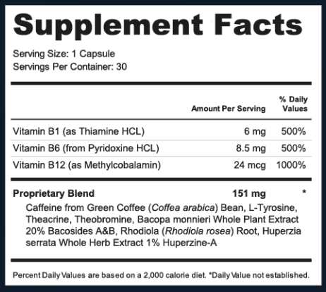 Memo Matrix Supplement Fact
