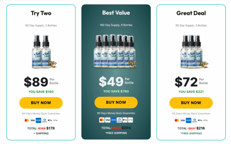 NailsCleanPro price