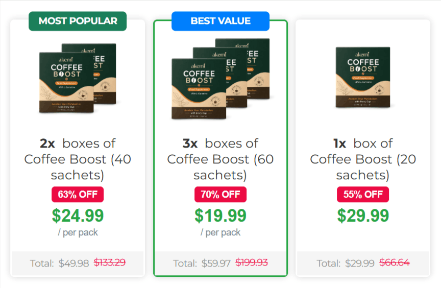 Akemi Coffee Boost Pricing Details