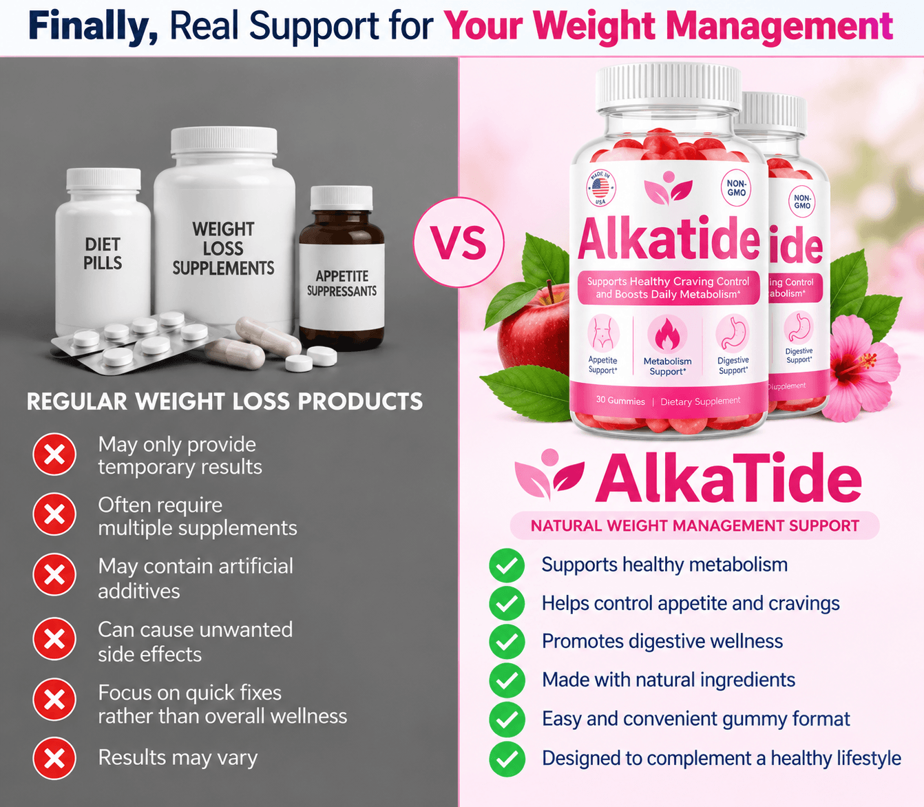 AlkaTide Vs Others