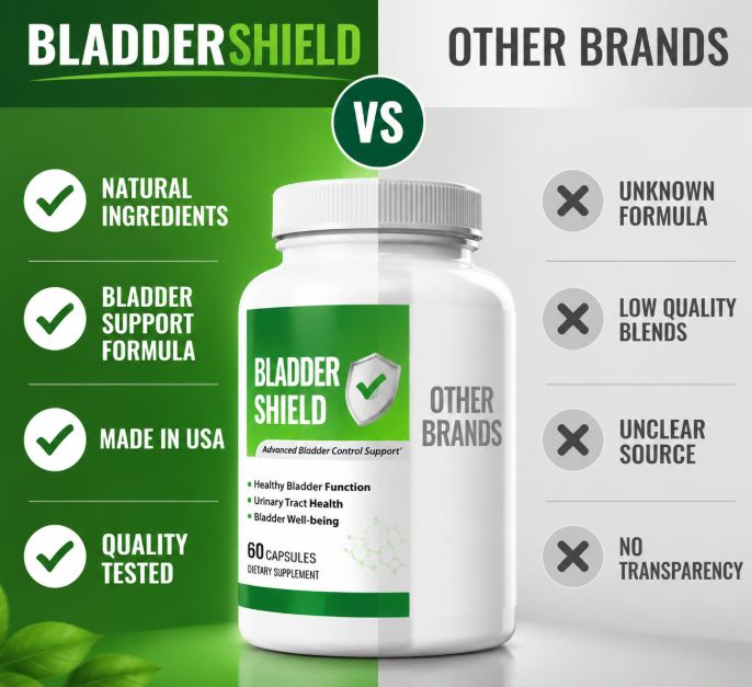 BladderShield Vs Others