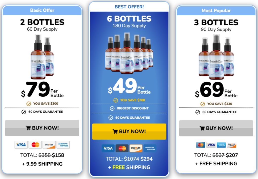 BreathiZen Pricing