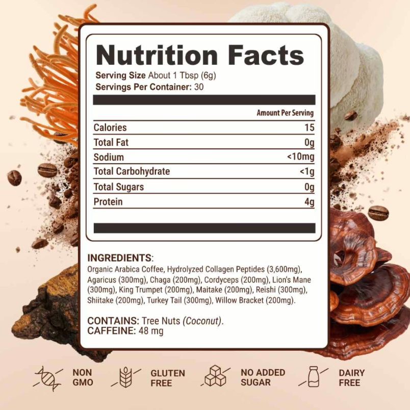 Bryt Better Coffee Nutrition Facts