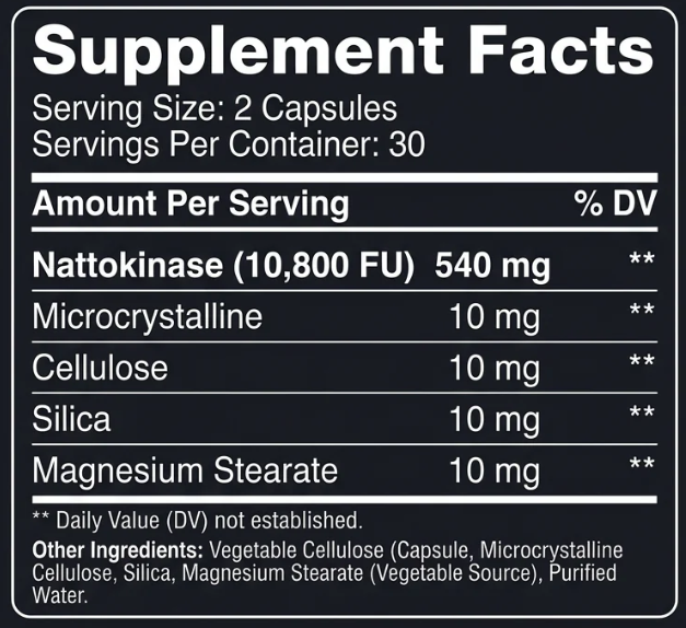Cellovit Supplement Fact