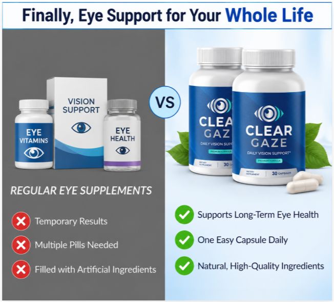 Clear Gaze Vs Others