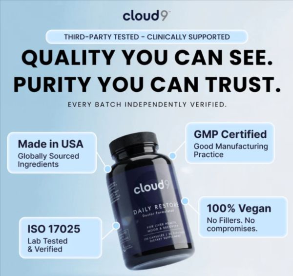 Cloud9 Daily Restore Certifications