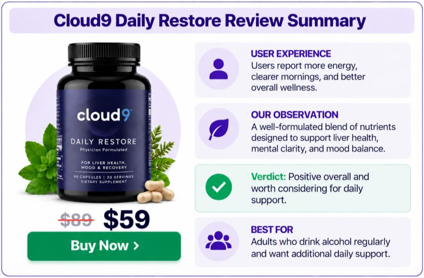 Cloud9 Daily Restore Review