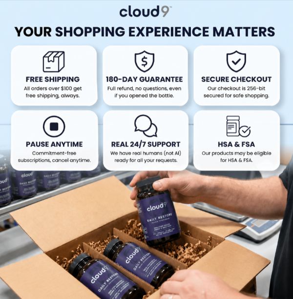 Cloud9 Daily Restore Unboxing