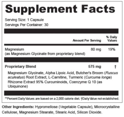 Lungora Ingredients Supplement Facts