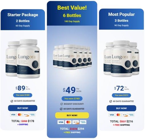 Lungora Price