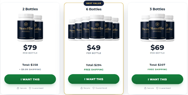 MemoHive Price