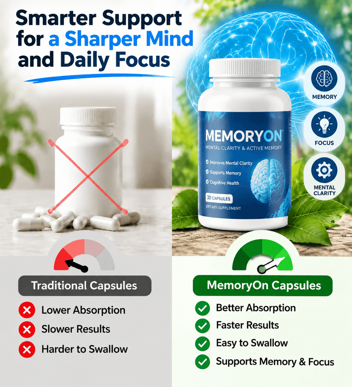 MemoryOn Vs Others