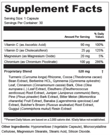 MetaGlucent Supplement Facts