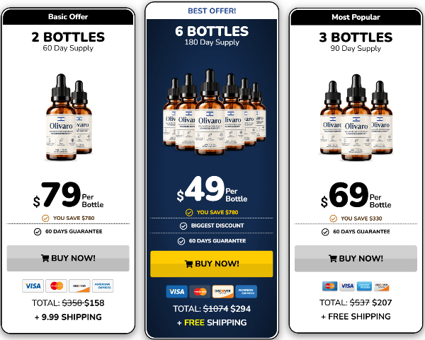 Olivaro Price