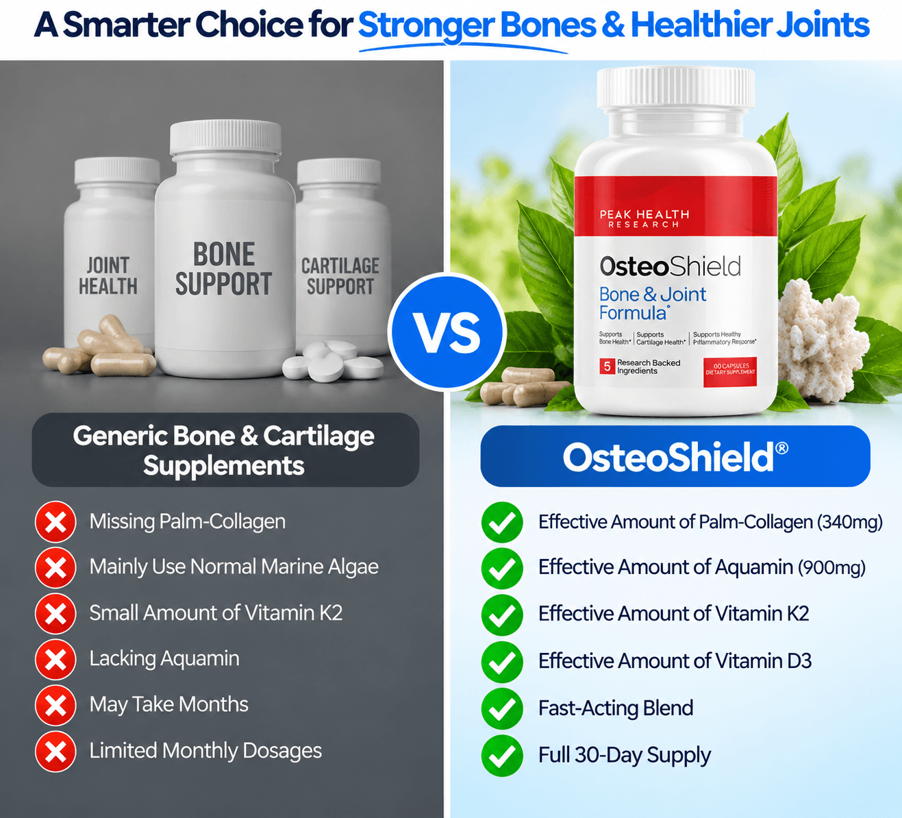 OsteoShield Vs Others