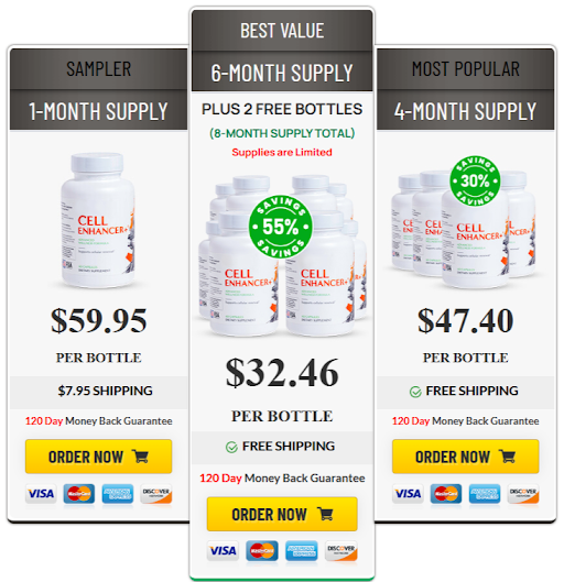 Samurai Secret Cell Enhancer Plus Pricing