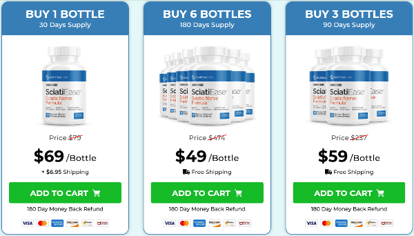 SciatiEase Price