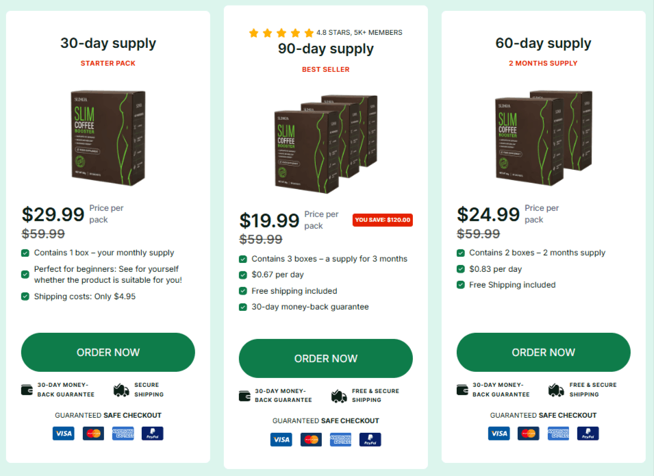 Slimqa Coffee Booster Pricing Details