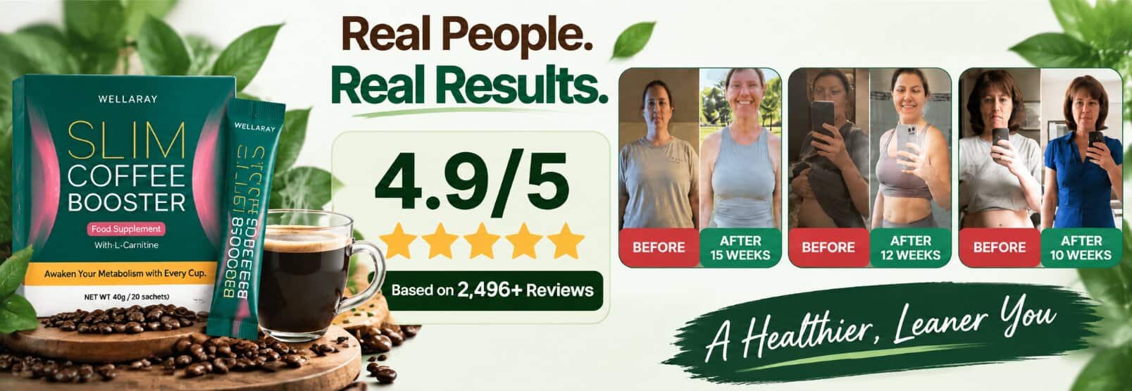 Wellaray Slim Coffee Booster Customer Ratings