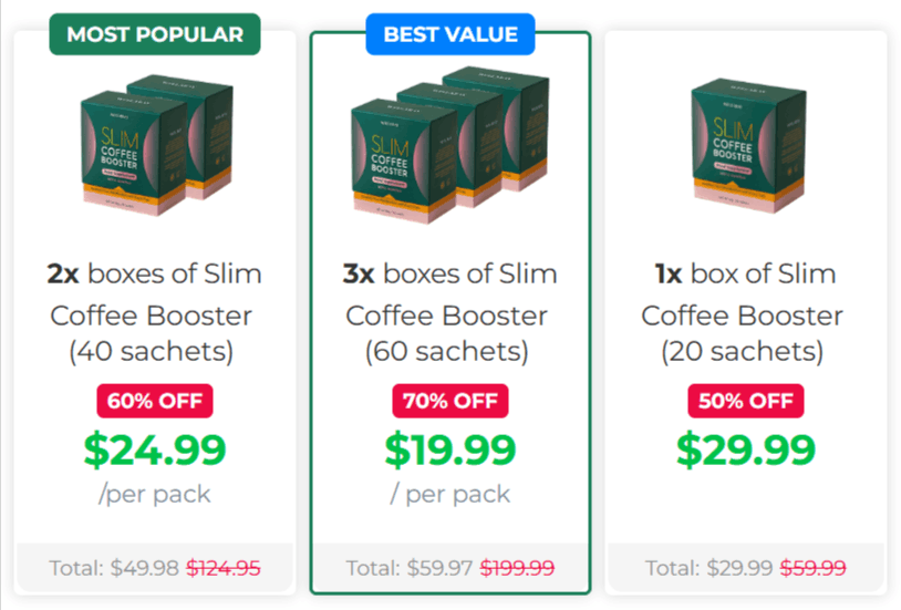Wellaray Slim Coffee Booster Pricing Details