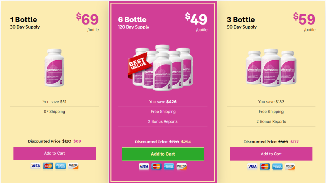 pHemmePure Pricing