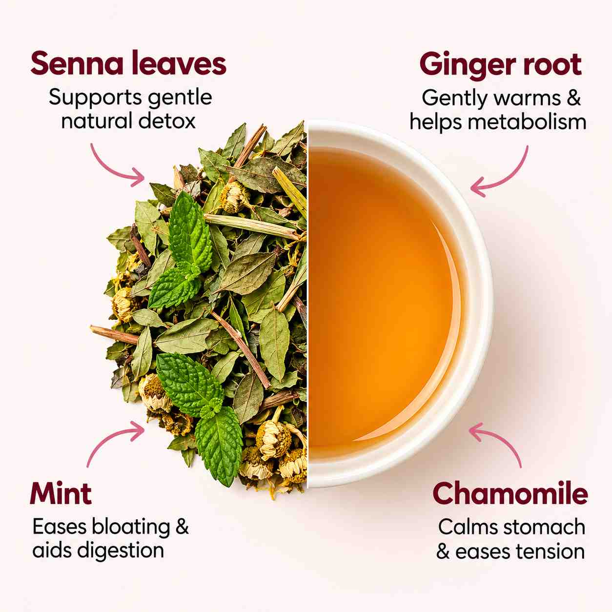 NuraSlim Detox Tea Ingredients