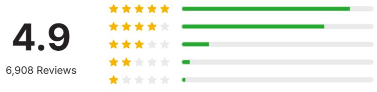 OnyGuard Nail Fungus Pen Ratings